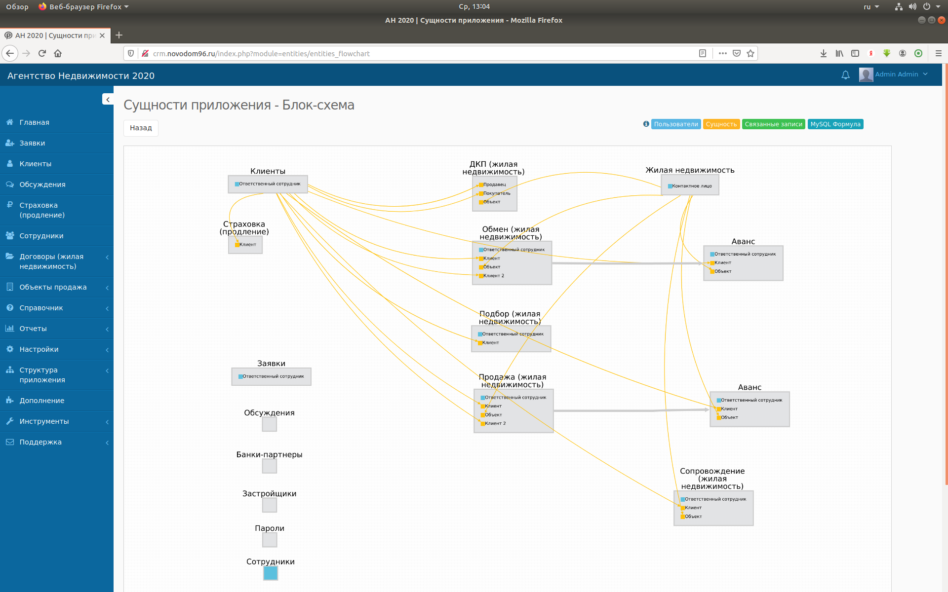 CRM-система для небольшого агентства недвижимости